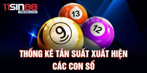 thống kê tần suất xuất hiện các con số